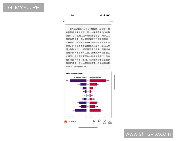 湖人队最新赛程分析及对手战绩一览